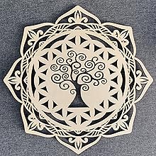 Small manufacture image 11