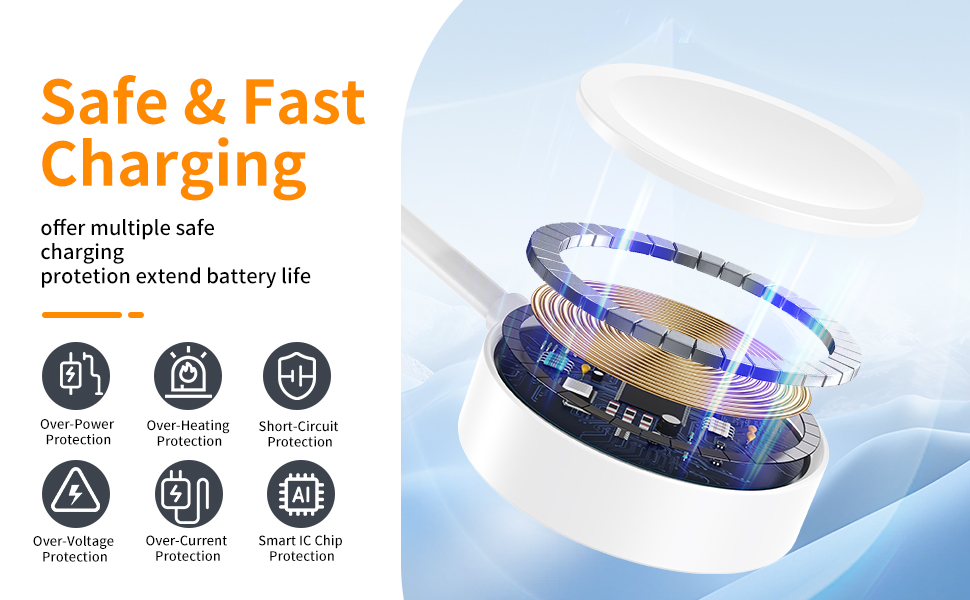 Magnetic Fast Charger for Apple Watch, Wireless Charging Cable for All iWatch Series (1 m) 2 apple watch charger