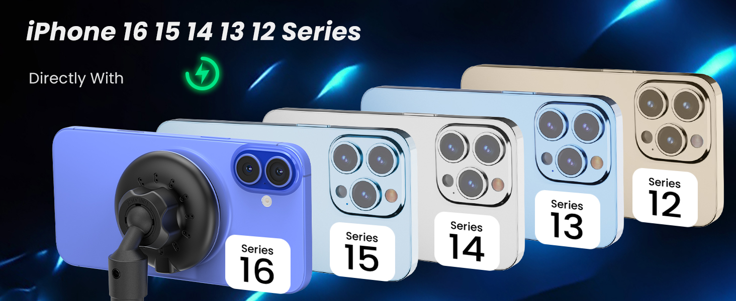 Fit for 12-16 series