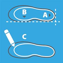 Place the original insole on top Wakafit insole.