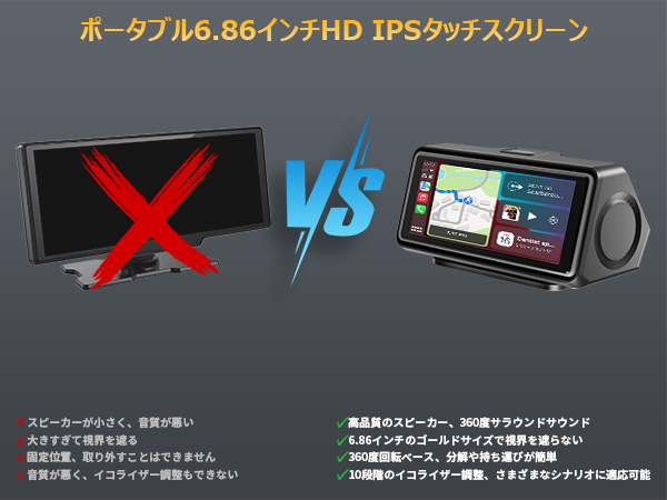 VANBAR オーディオ ディスプレイ 6.86インチタッチパネル Amazon.co.jp: VANBAR 6.86インチ コンパクト 多機能 ポータブル