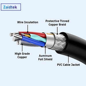 Small manufacture image 3