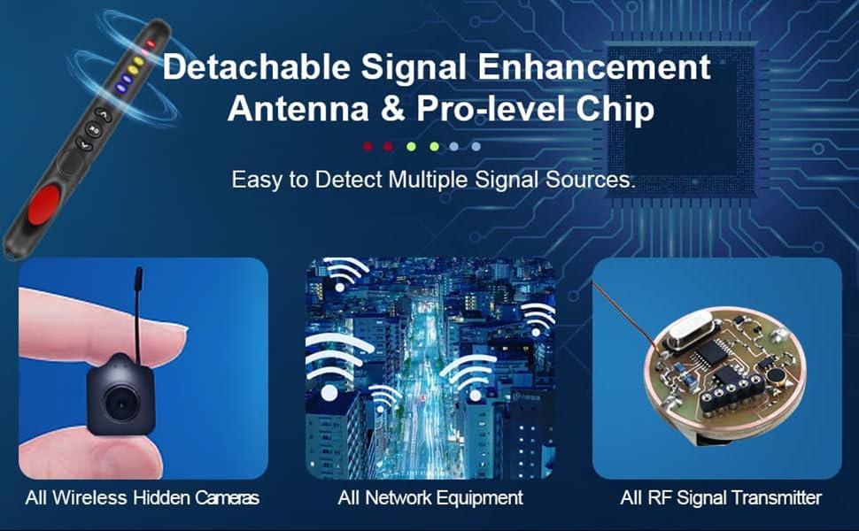 Hidden Camera Detector,Antispy Wireless WiFi Camera