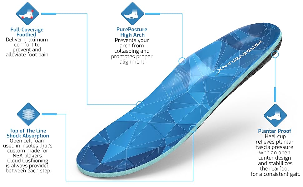 NASA Grade Plantar Fasciitis Insoles Arch Support Insoles Men, Women Shoe Inserts