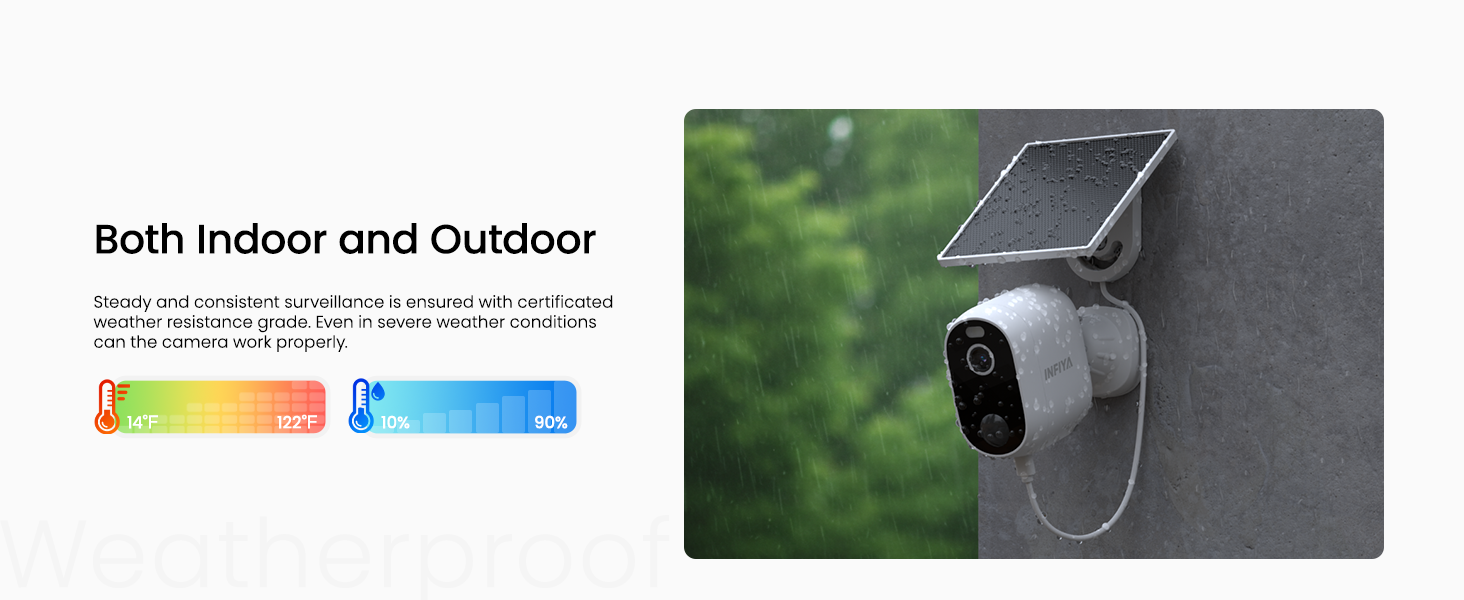 Z1 Camera Weatherproof