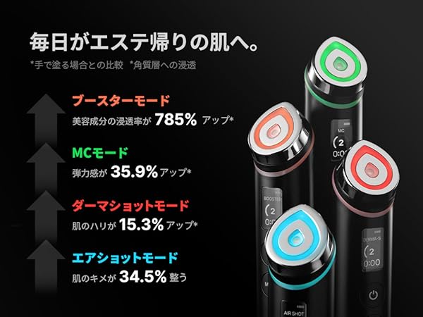 Amazon.co.jp: メディキューブ AGE-Rブースタープロ ブラック 1