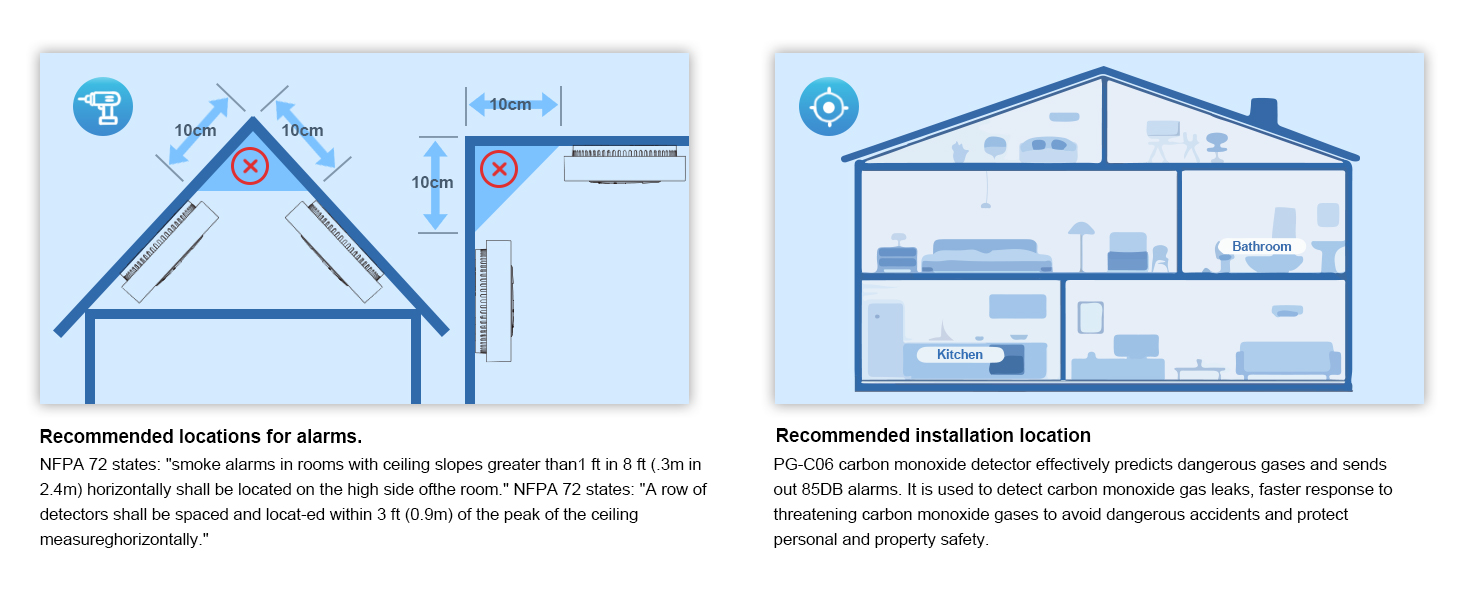 a diagram of a house with a sloped roof and a row of windows.