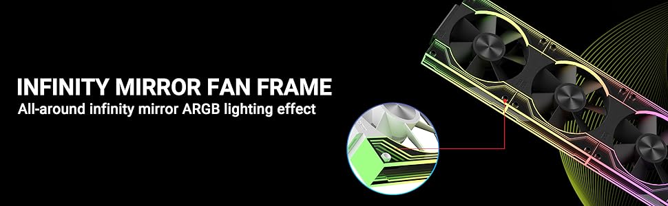 infinity mirror fan frame