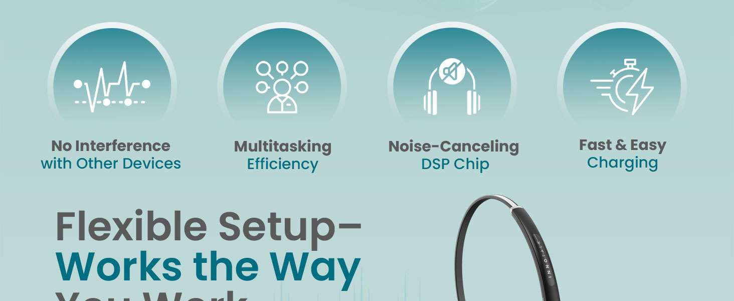 INNOTALK Wireless Headset for Cisco