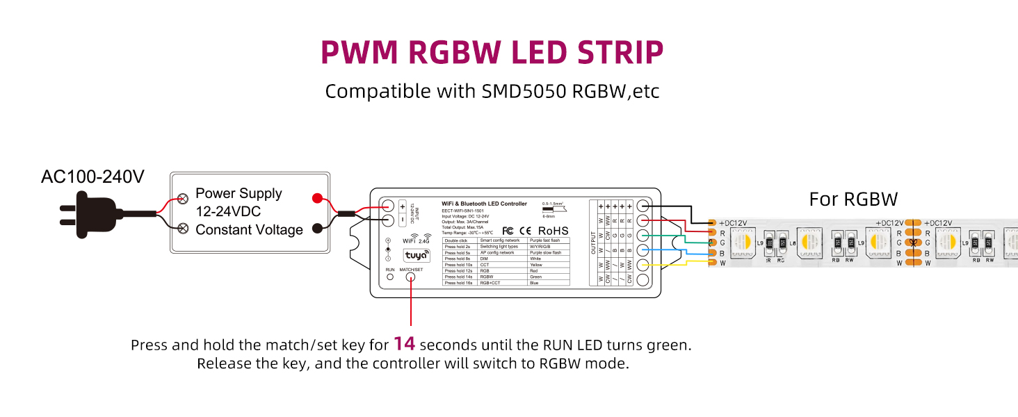 LED Controller