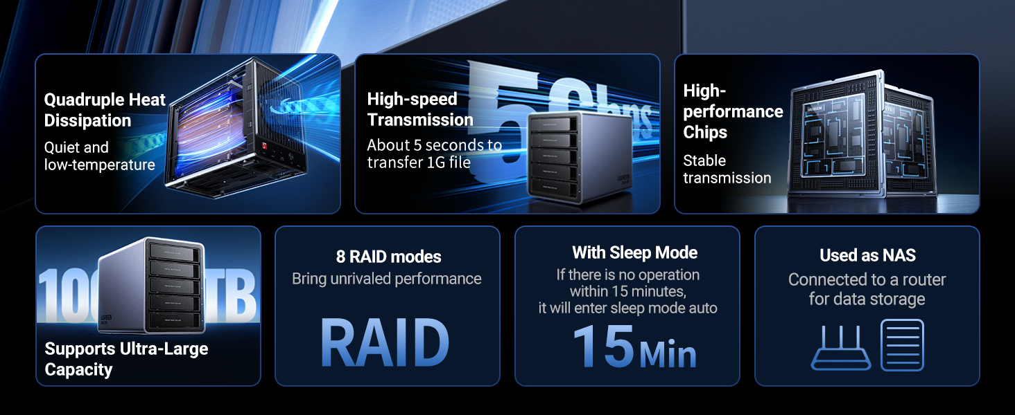 usb c raid