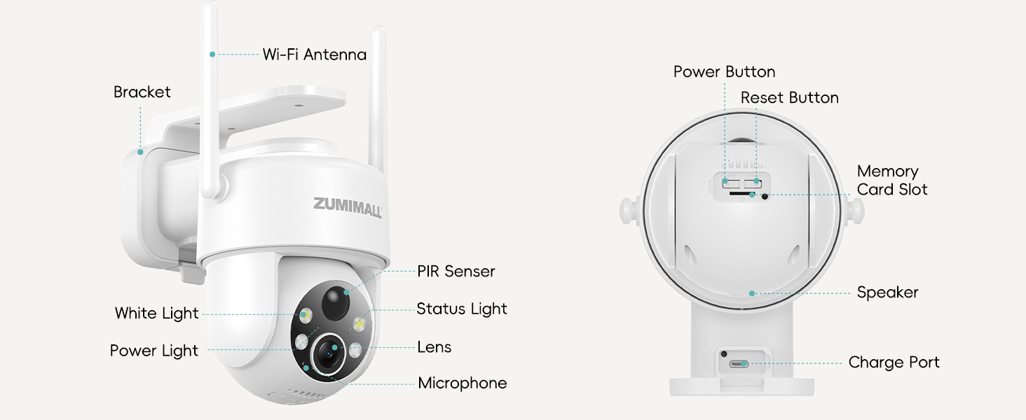 Camera Component Display
