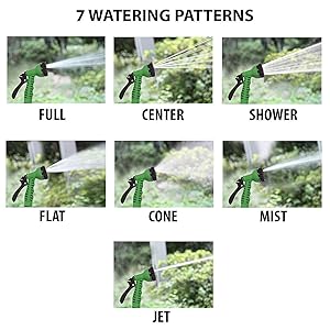 Fits All Garden Hoses: 