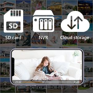 Armazenamento na nuvem, cartão de memória Micro SD e NVR