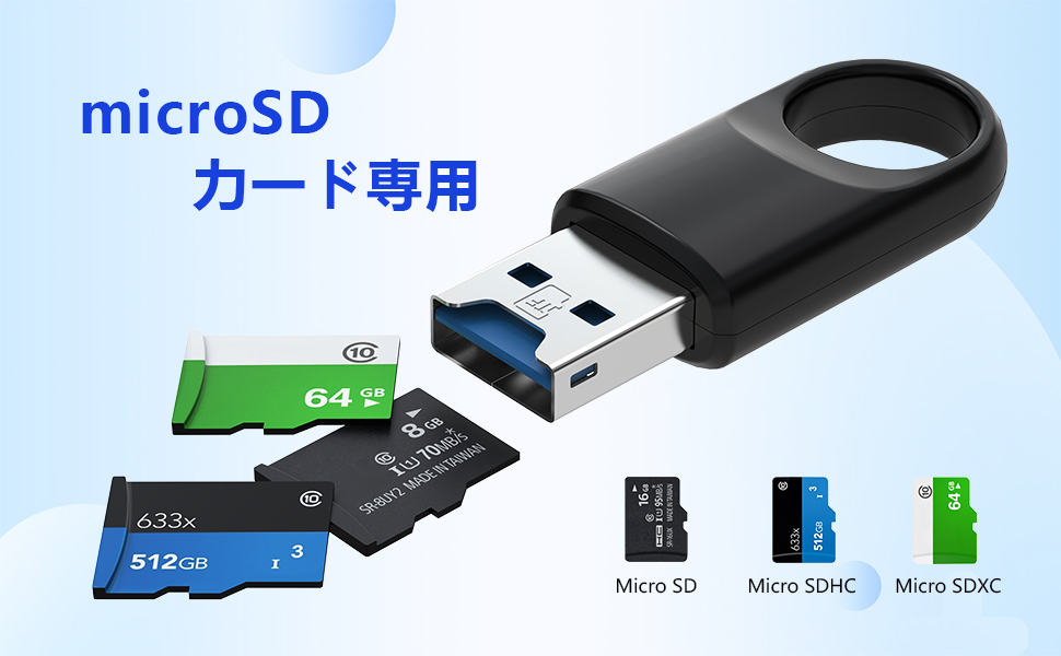 card reader type c