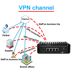 firewall micro appliance mini pc firewall appliance i226 firewall pc AES-NI Soft Router i225