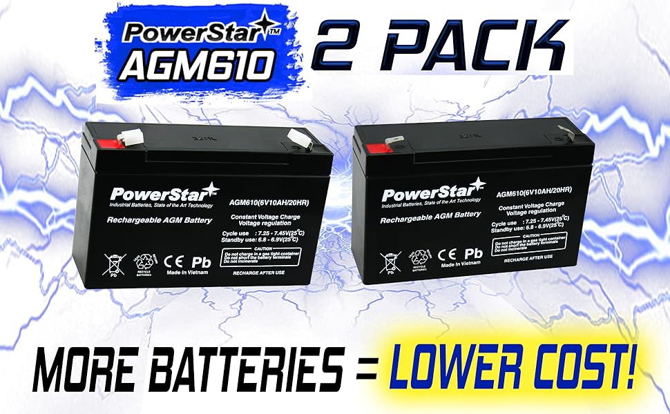 AGM610 2 PACK