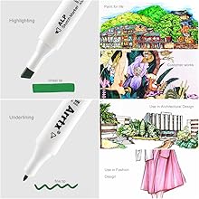  アルコールマーカーセット