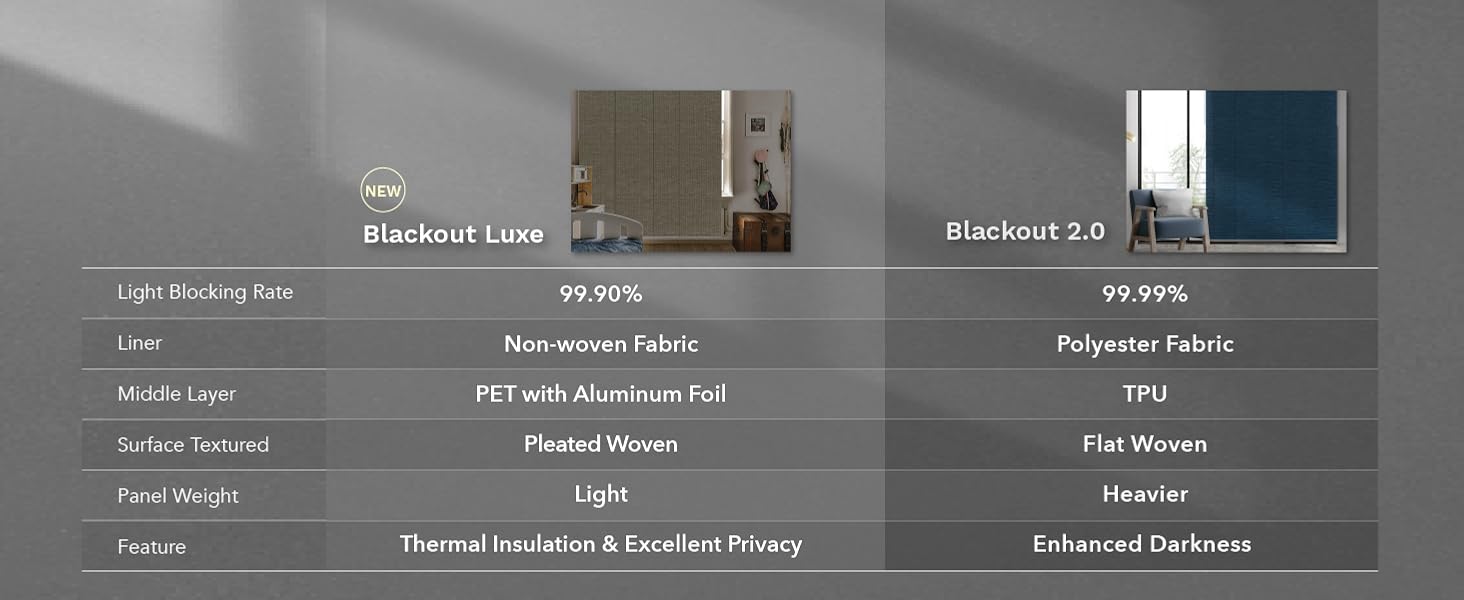 New version updaed balckout panel track blinds patio door vertical blinds