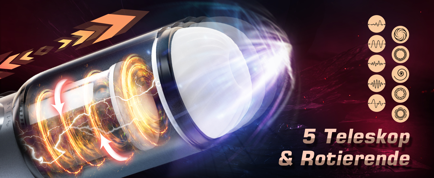 vibratorensets für männer