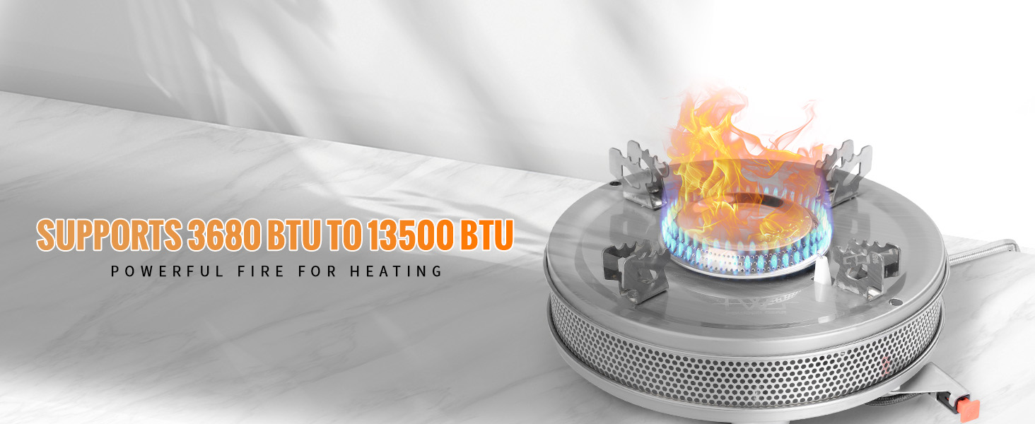3680 BTU to 13500 BTU