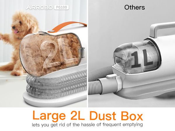 Large capacity pet groomimg vacuum kit