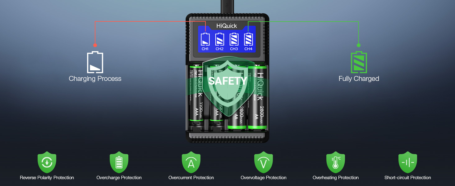 LCD & Multiple protection