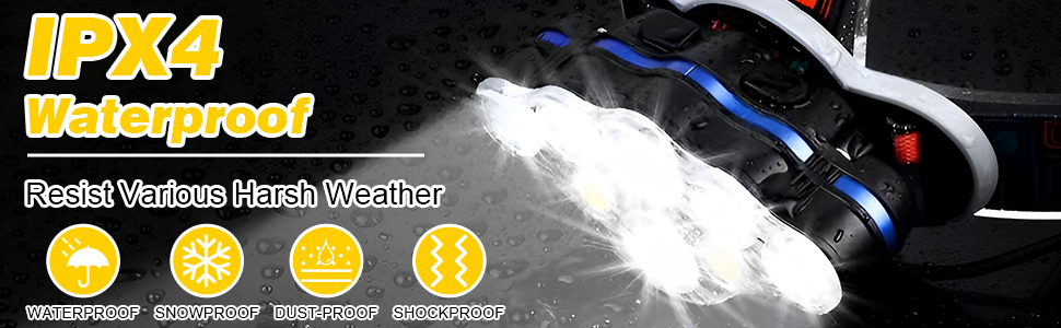 Waterproof Headlamp