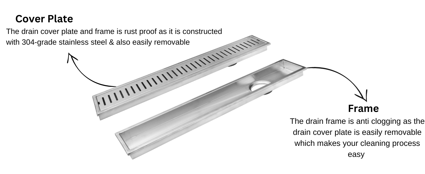 kitchen trap sink jali bathroom floor drainer