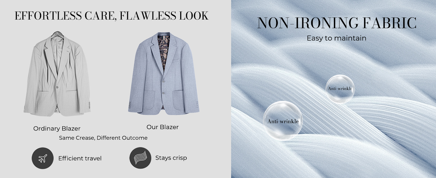 Men Blazer- Details