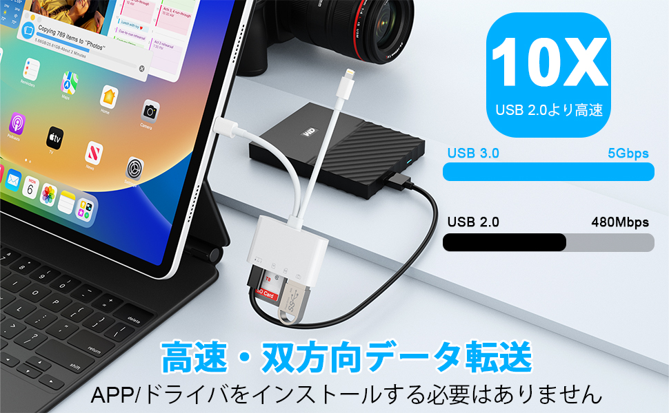 SD Card Reader