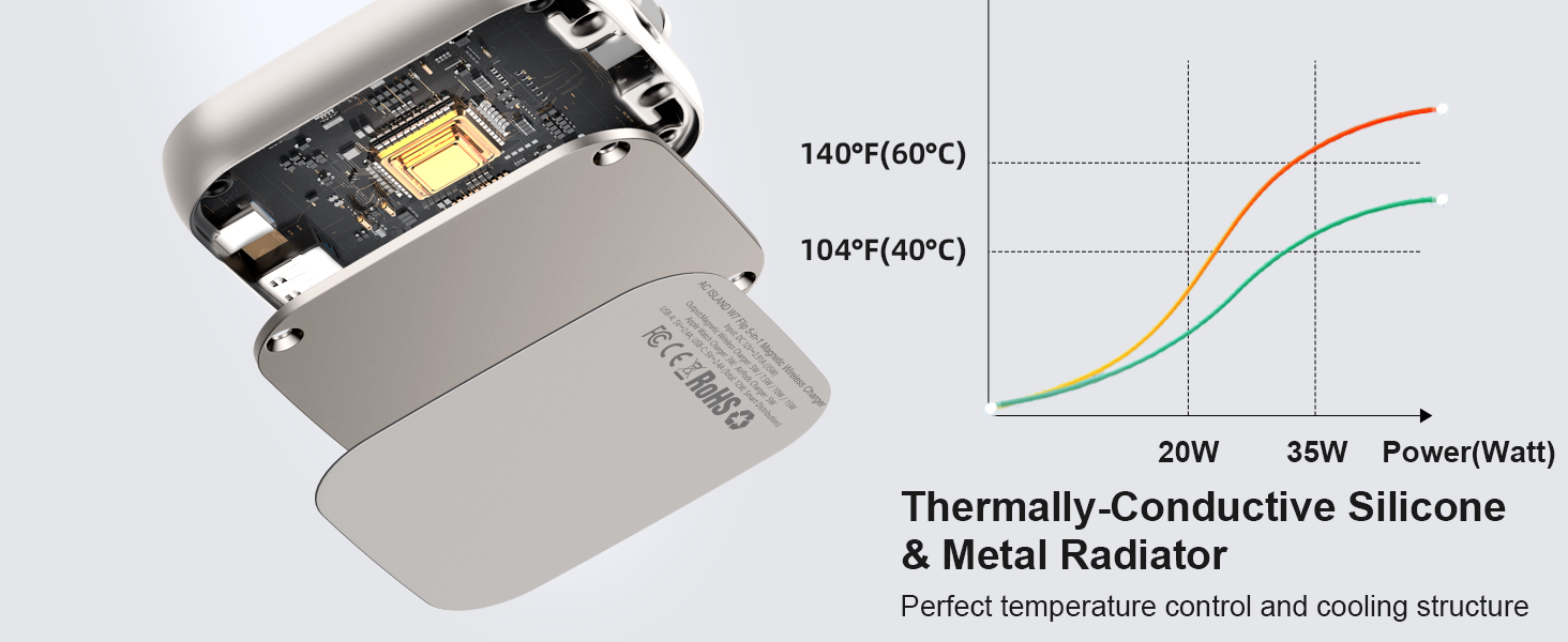 3 in 1 charging station apple