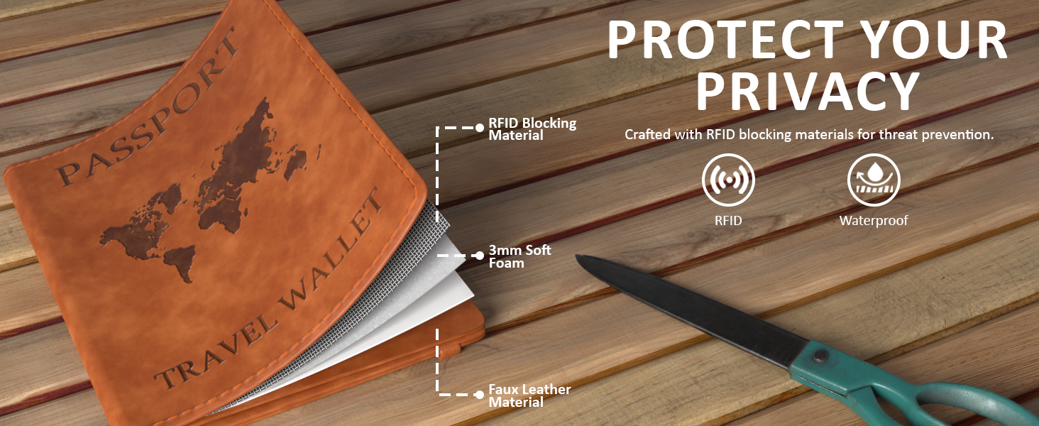 FEDUS Premium Passport Holder for Men and Women Passport Cover Case Wallet with Credit/Debit Card,