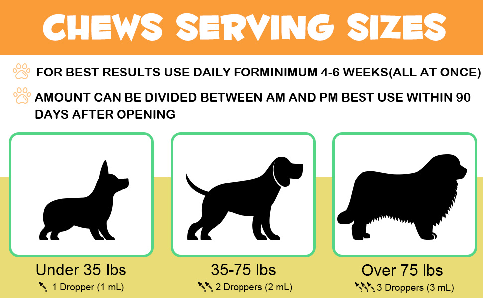 Quercetin for Dogs, Dog Quercetin with Vitamin C Supports Dogs Allergy Relief