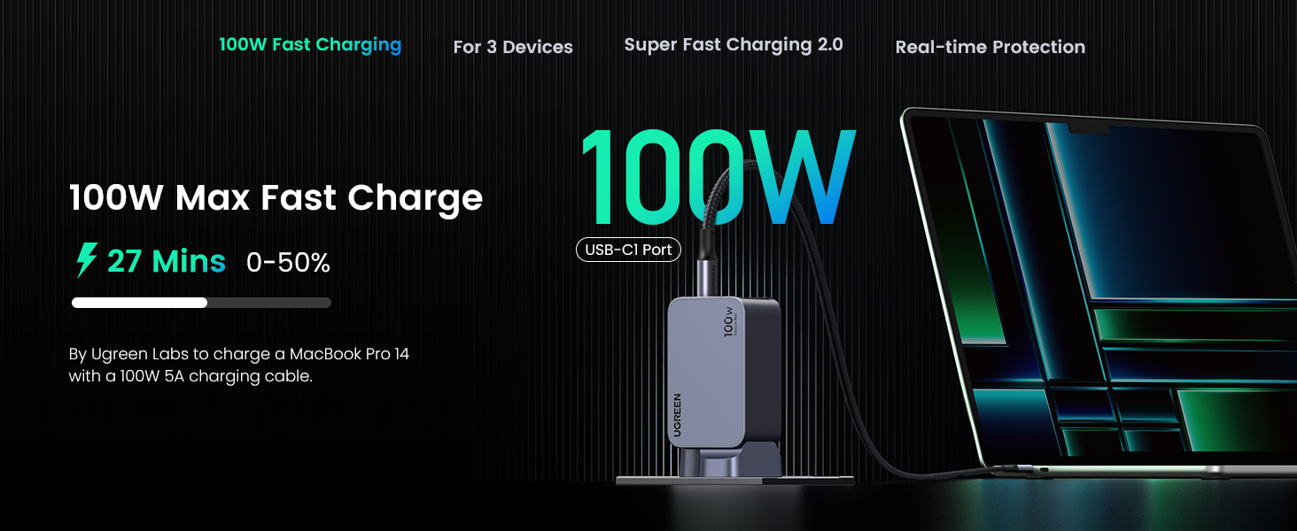 gan charger usb charger fast charger type c apple iphone charger hp laptop charger magsafe fast 100w