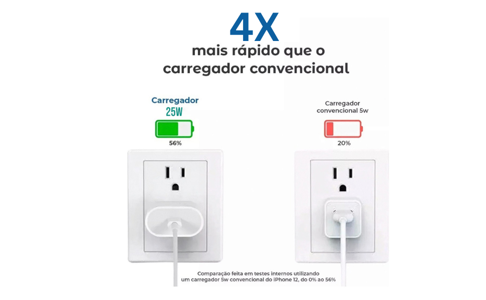 carregador iphone