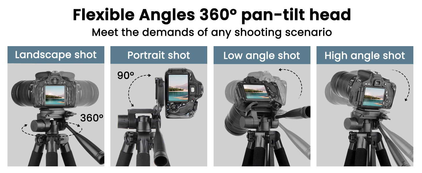 the angles 360° pane - - the demands of any shooting screen.