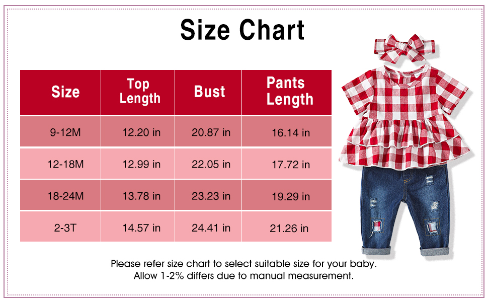 baby girl clothes  red plaid