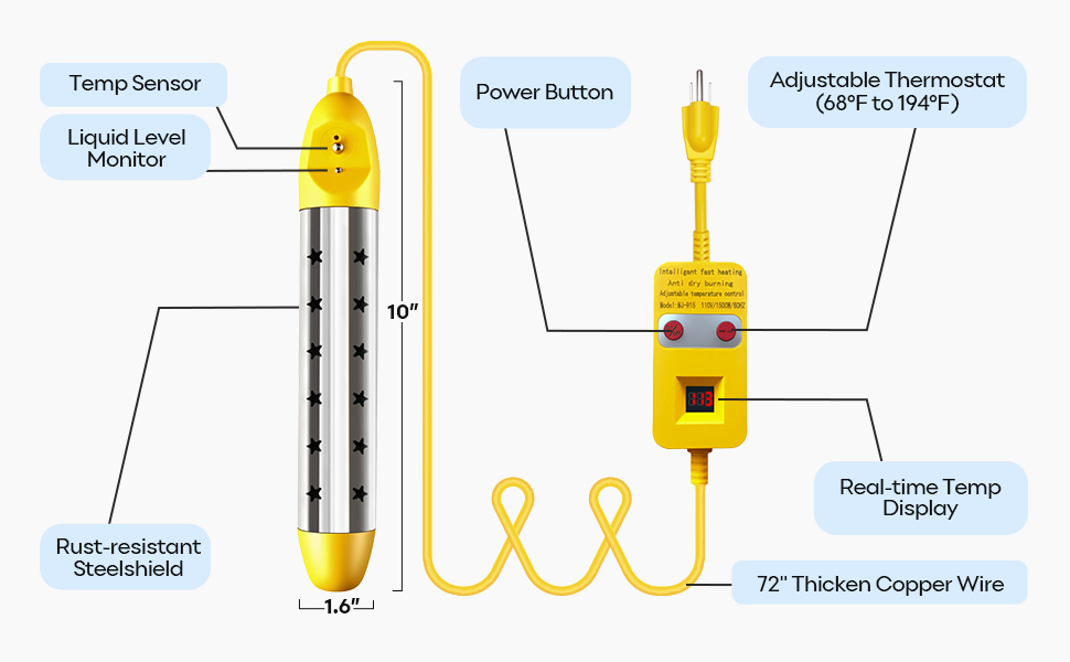 bathtub heater