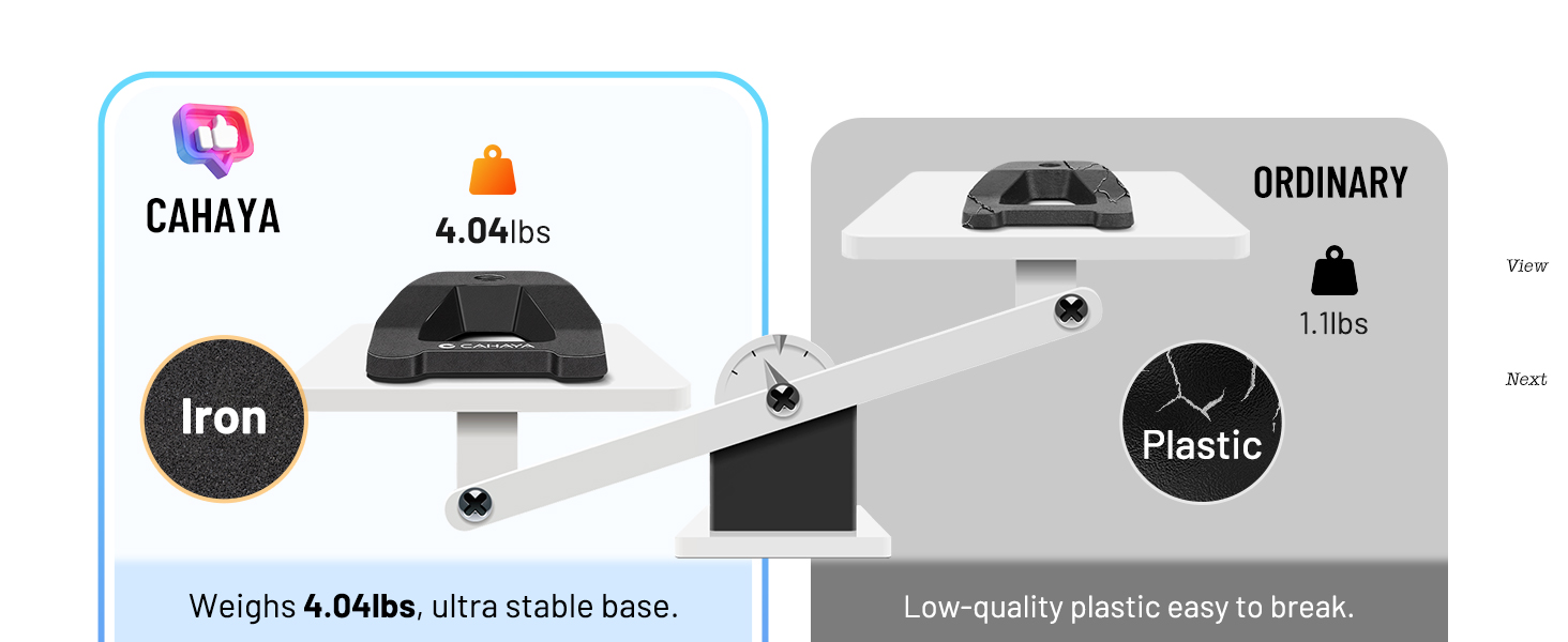 Stable Load-bearing