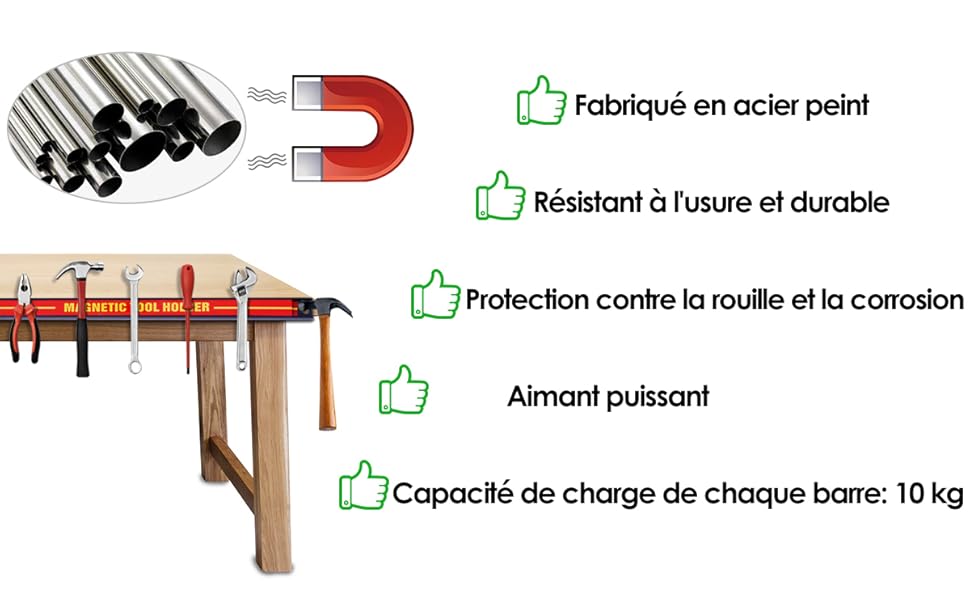 RELAX4LIFE Lot De 3 Barres Magnétiques Pour Outils, Installation Facile Design Industriel, 46x2,4x1,3CM, Charge Max 10KG Pour Chaque Barre, Rouge (Lot De 3 Barres) 14 2