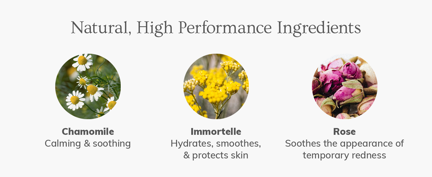 Botanical Hydrating Mist