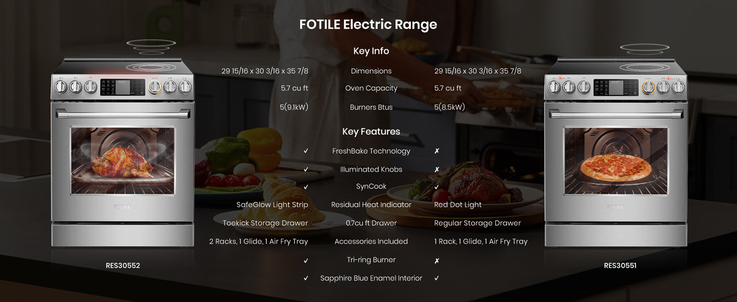 Comparison between RES30552 & RES30551