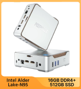NiPoGi Mini PC Windows 11 Pro Mini PC Intel Alder Lake-N95