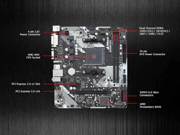 Amazon.com: B450M-HDV R4.0 AMD B450 AM4 Socket Ryzen 2000