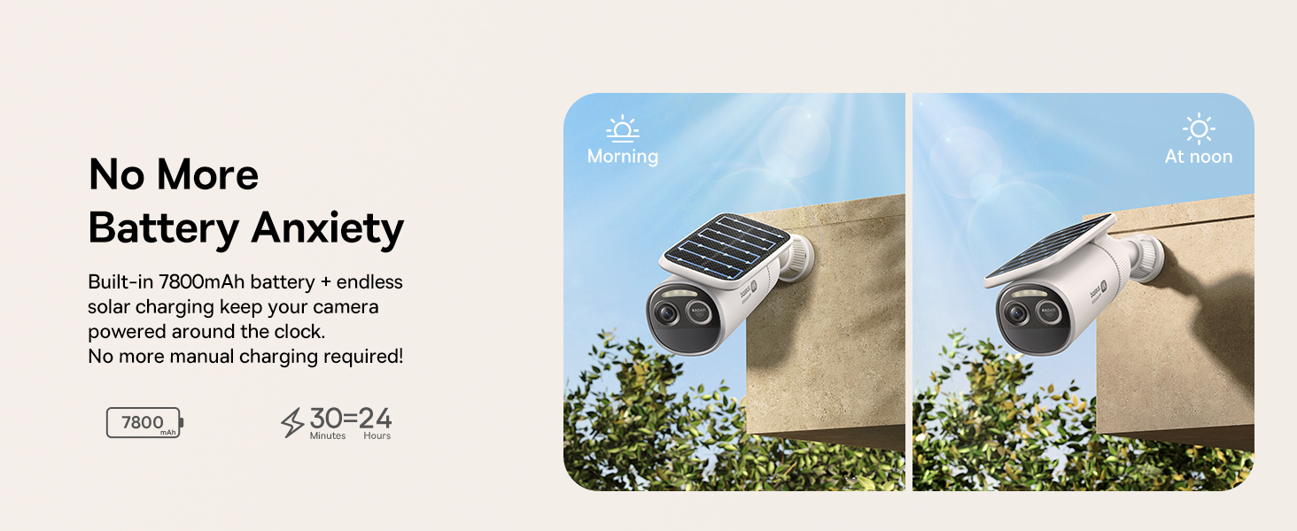 security cameras wireless outdoor