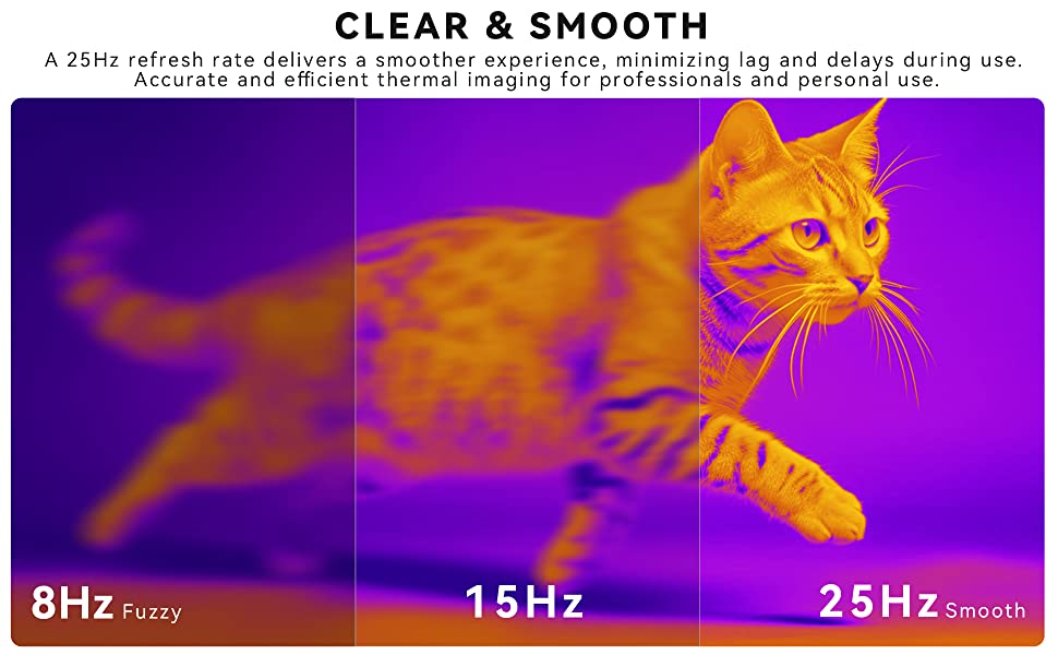 Thermal Camera for iPhone, InfiRay P2 Pro Thermal Imager with 256 x 192