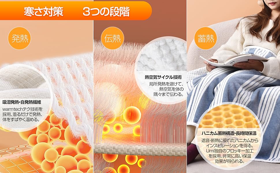 Amazon｜[Amazonブランド] Umi.(ウミ) ひざ掛け ブランケット 80