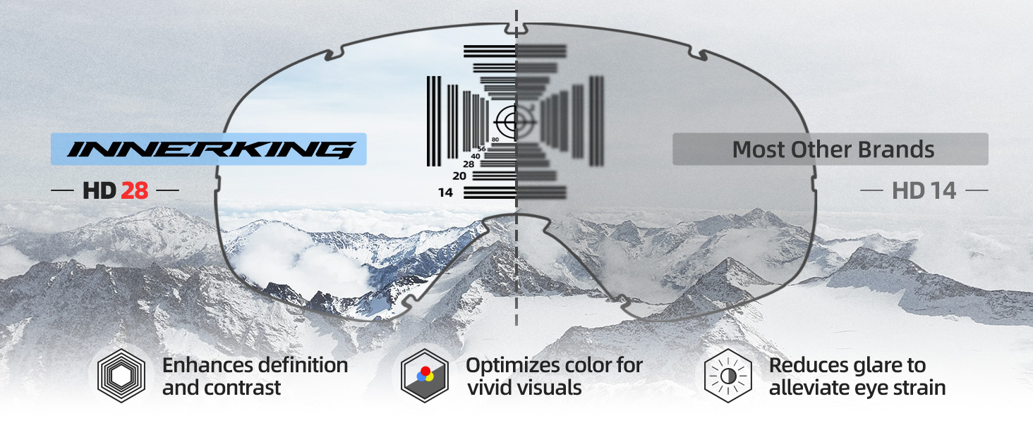 White ski helmet and goggles 10