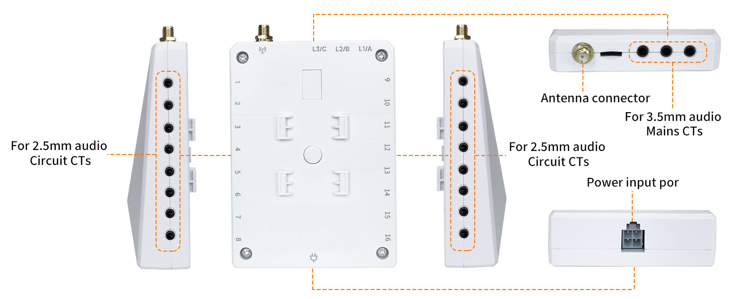 energy monitor